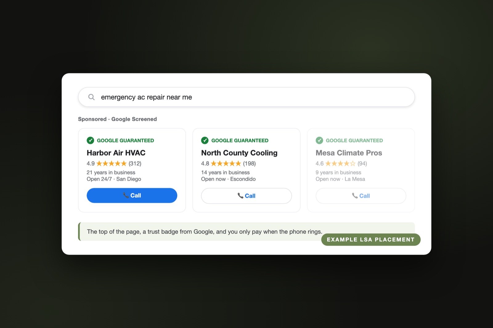 LSA vs. Google Ads: Which Should Your Trade Turn On First?, TMG contractor marketing article